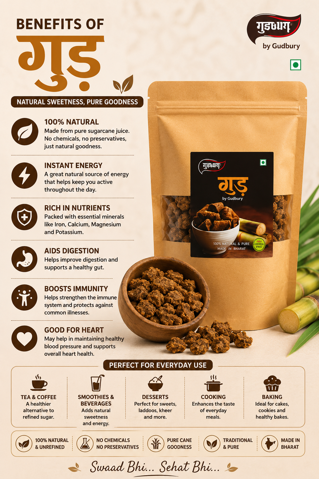 (Gud) Jaggery